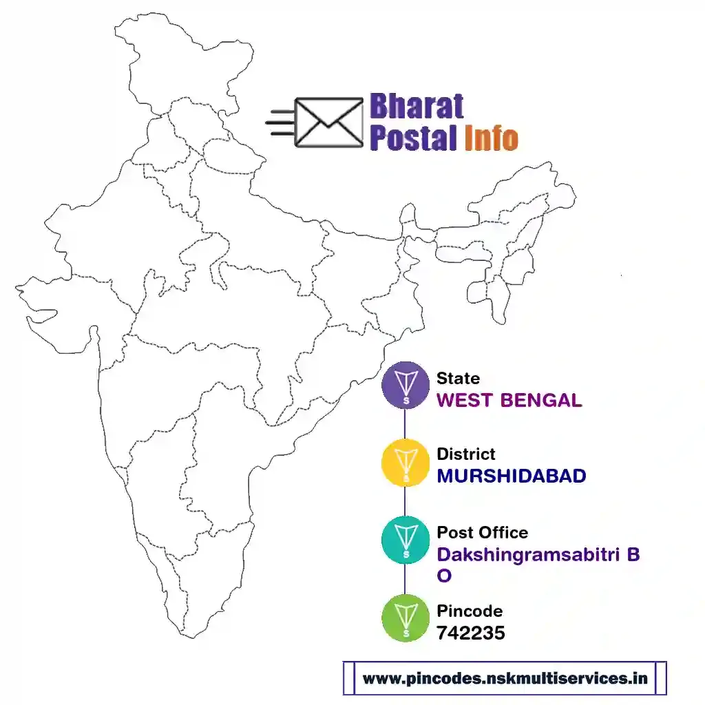 west bengal-murshidabad-dakshingramsabitri bo-742235